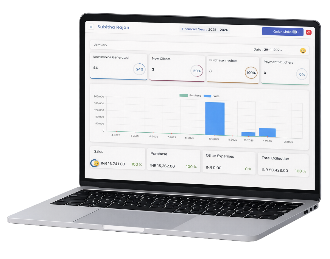 Financial Dashboard